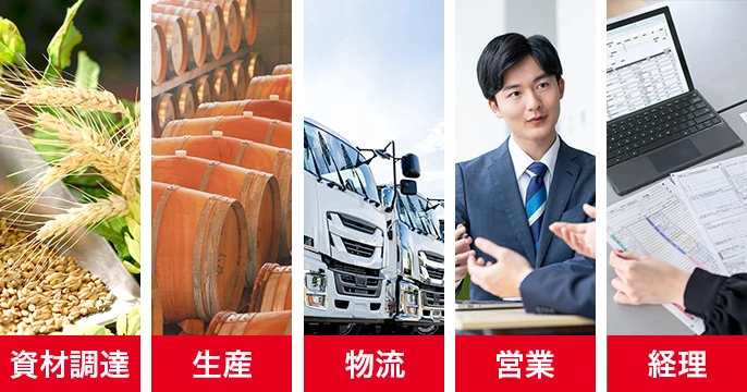 資材調達から生産、物流、営業、経理まで、キリングループの業務全体をITで支えるイメージ